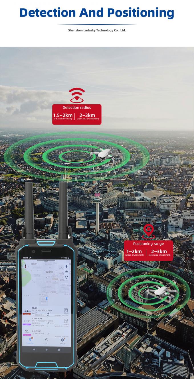 Handheld Drone Detector with 3-5s Response Time 1-2km Positioning Range and ≥10 Simultaneous Detections 4