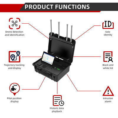 10km Portable Drone Detector | Full-Band UAV Detection & Location Tracking | Anti-Drone Solution with RF Technology, Real-Time Alerts, Long-Range FPV & Commercial Drone Protection System
