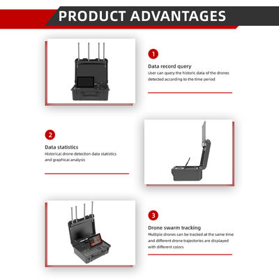 10km Long-Range Portable Drone Detector with Full-Band UAV Tracking and Real-Time Alerts Anti-Drone RF Solution