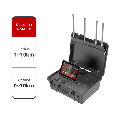 comprare Rilevatore di droni portatile a lungo raggio (10 km) con copertura UAV a banda completa, avvisi in tempo reale e design durevole ed efficiente dal punto di vista energetico fabbricazione online