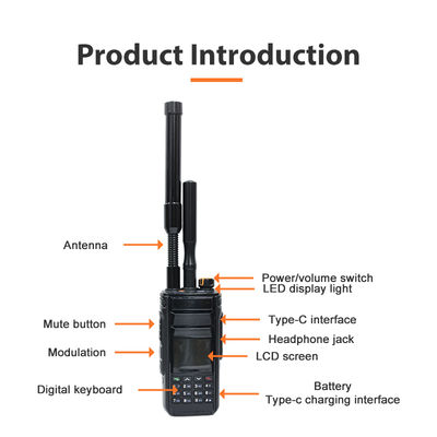 Handheld Wideband Drone Detector with 1.5km Long-Range Detection and Real-Time Alerts for UAV Security