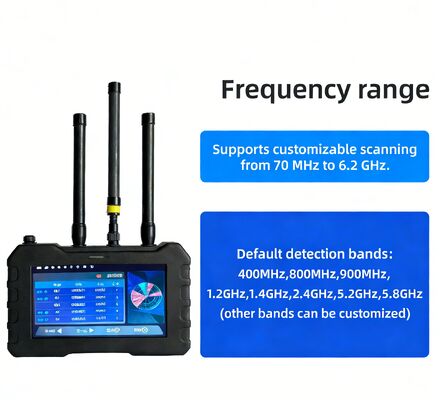 comprare 70-6200mhz FPV rilevamento e trasmissione video cattura Ladaksy G01 sistema anti drone rilevamento drone sistema di difesa drone sicurezza drone fabbricazione online