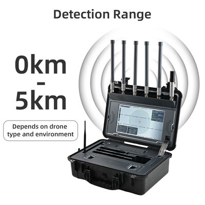 comprare Sistema portatile anti-UAV 30MHz-6GHz Rilevatore di droni con spoofing GPS e analisi protocolli wireless, Rilevamento droni a 5 km per sicurezza di confine, uso militare e infrastrutture critiche fabbricazione online