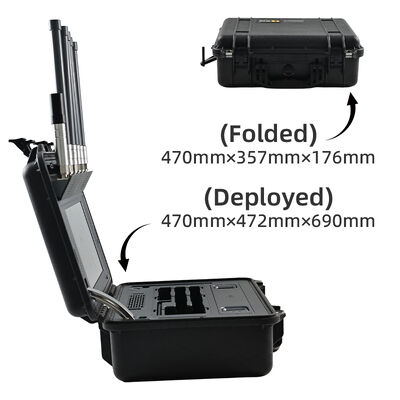 comprare Dispositivo anti-drone anti-spoofing multi-banda a rapido dispiegamento supporta la libreria di droni DJI e AUTEL con Remote ID per le forze dell'ordine e la sicurezza interna fabbricazione online