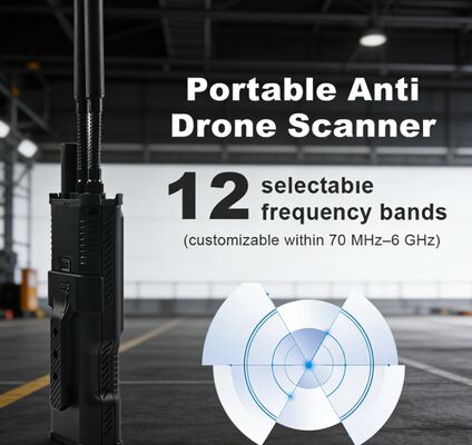 comprare Dispositivo portatile di rilevamento dei droni a banda completa (70 MHz ∼6 GHz) con decodifica remota dell'ID, analisi del segnale FPV, identificazione dei droni industriali, riconoscimento del segnale sospetto, mappatura GPS e monitoraggio dello spettro fabbricazione online