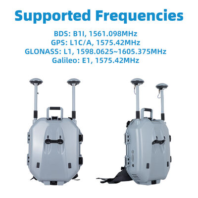 comprare Zaino Spoofer per Droni Sistema Anti-Drone Decoy per Droni Spoofer GNSS Spoofer GPS Spoofer GLONASS BDS Spoofing Droni fabbricazione online