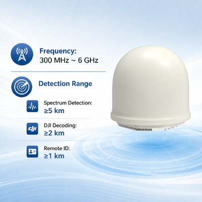 comprare D09 300 MHz ~ 6 GHz UAV RF Detection System Direction Finding di alta precisione Detection & Identification avanzato fabbricazione online