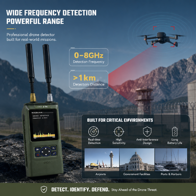 comprare Detettore di droni FPV portatile che copre 100 MHz ∼ 8 GHz con rilevamento video OFDM HD, scansione a doppia antenna per sistemi antidroni fabbricazione online