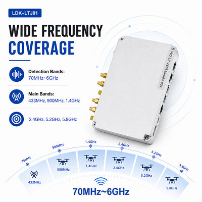 Acquistare Modulo di rilevamento droni 70-6000MHZ 10KM Modulo di riconoscimento del segnale RF passivo per l'identificazione e la sicurezza dei droni nello spazio aereo a bassa quota fabbricazione online