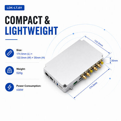 Acquistare Modulo di Rilevamento e Analisi di Sicurezza a Bassa Quota Tutto-in-Uno Unità di Calcolo RF Integrata per Rilevamento Passivo Identificazione Precisa delle Impronte Digitali per DJI/AUTEL/DIY API Aperta e Logica Blacklist/Whitelist per Integrazione Senza Interruzioni fabbricazione online