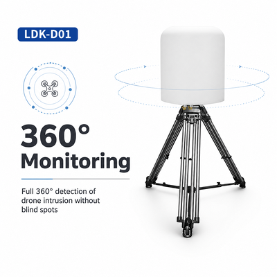 Acquistare Piattaforma fissa di rilevamento e analisi RF per droni 100MHz-6GHz, ricezione passiva, funzionamento continuo 7x24, riconoscimento completo modelli DJI/AUTEL/Dahua/Haoxiang e fai-da-te fabbricazione online