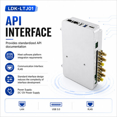 Acquistare Modulo di Rilevamento e Analisi di Sicurezza 100MHz-6000MHz Unità di Calcolo RF Passiva Integrata Identificazione Precisa dell'Impronta Digitale per DJI/AUTEL/DIY API Aperta e Logica Blacklist/Whitelist Modulo Integrato fabbricazione online