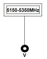 600mm 5.2g 5.8g Omni Directional Fiberglass Antenna High Gain 50W with 10dBi Gain