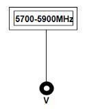 600mm 5.2g 5.8g Omni Directional Fiberglass Antenna High Gain 50W with 10dBi Gain
