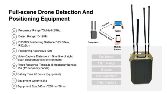 Long-range Drone Detector For UAVs 10km Distance Real-time Video Capture Multi-terminal Alarm Notifications