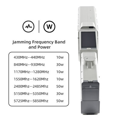 Drone portatile con display touch ad alta luminosità Soluzione anti-drone all-in-one Trajectory in tempo reale Tracking 10 azimut precisione per la sicurezza carceraria